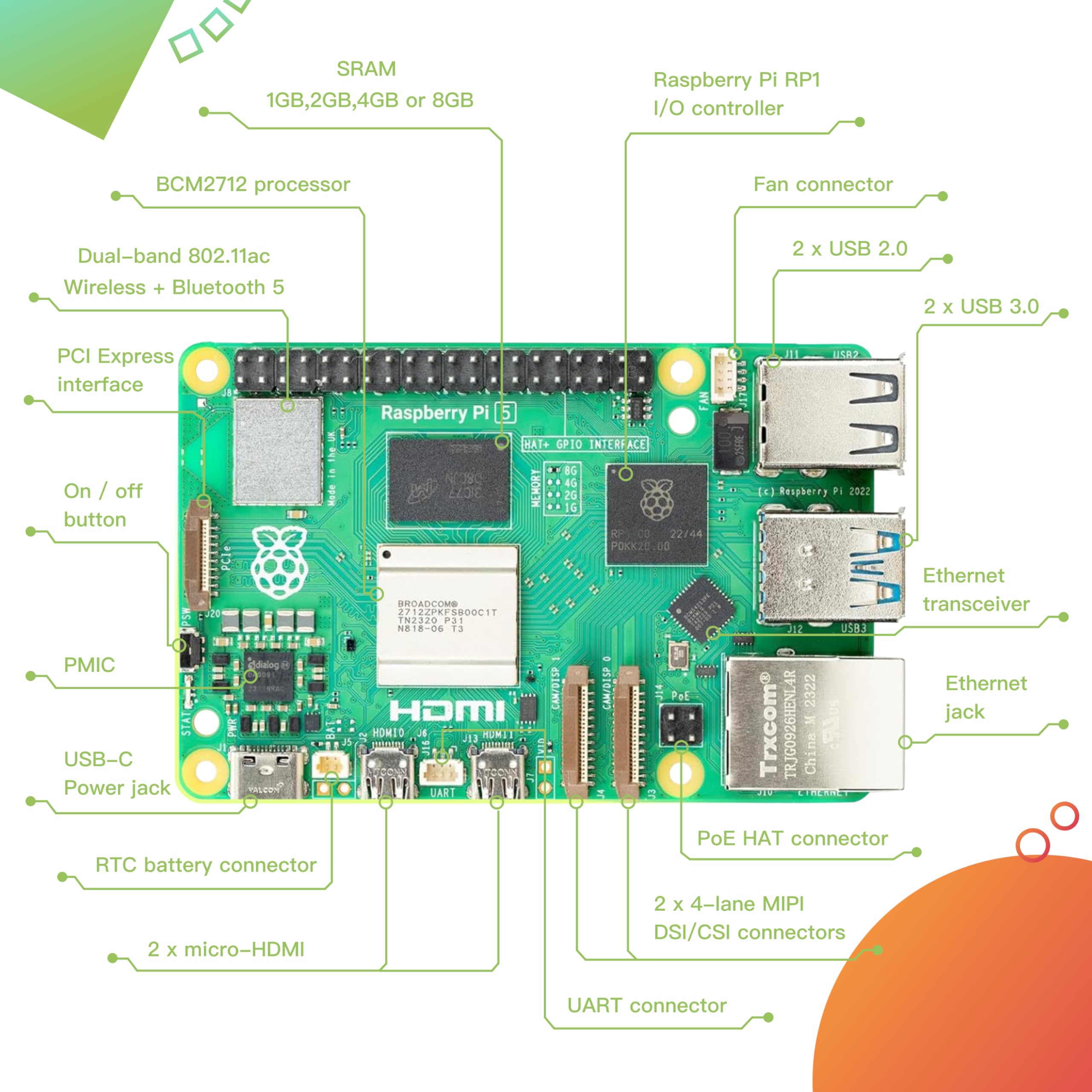 Новый оригинальный комплект пл – обзор и цена Raspberry Pi 4 8Gb Ram Kit