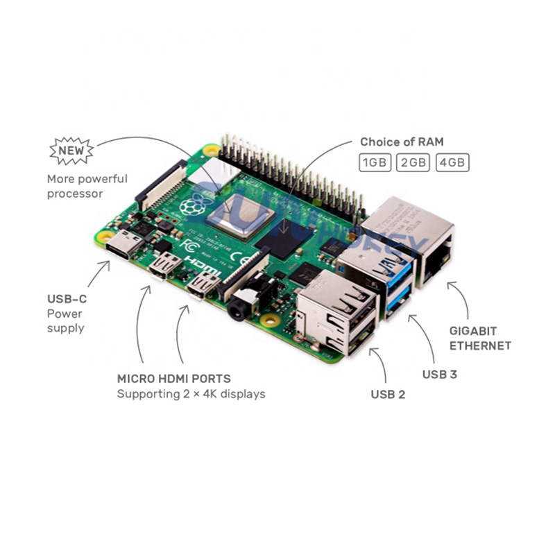 Официальная оригинальная плата – обзор и цена Raspberry Pi 4 8Gb Ram Kit